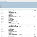 Football Accumulator Tips