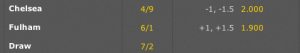 asian-handicap-odds-example