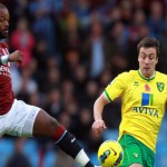 Premier League Weekend Preview – 15/12/2025