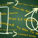 Best Soccer Betting Markets for 2025