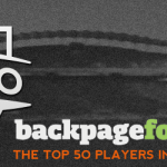 Top 50 Players in the World 2025: Part 2 – 40-31