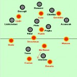 Juventus 3-0 Roma: Juventus sit extremely deep to prevent Roma counter-attacking