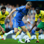 Daily Dynamo Selections – Chelsea v Norwich City